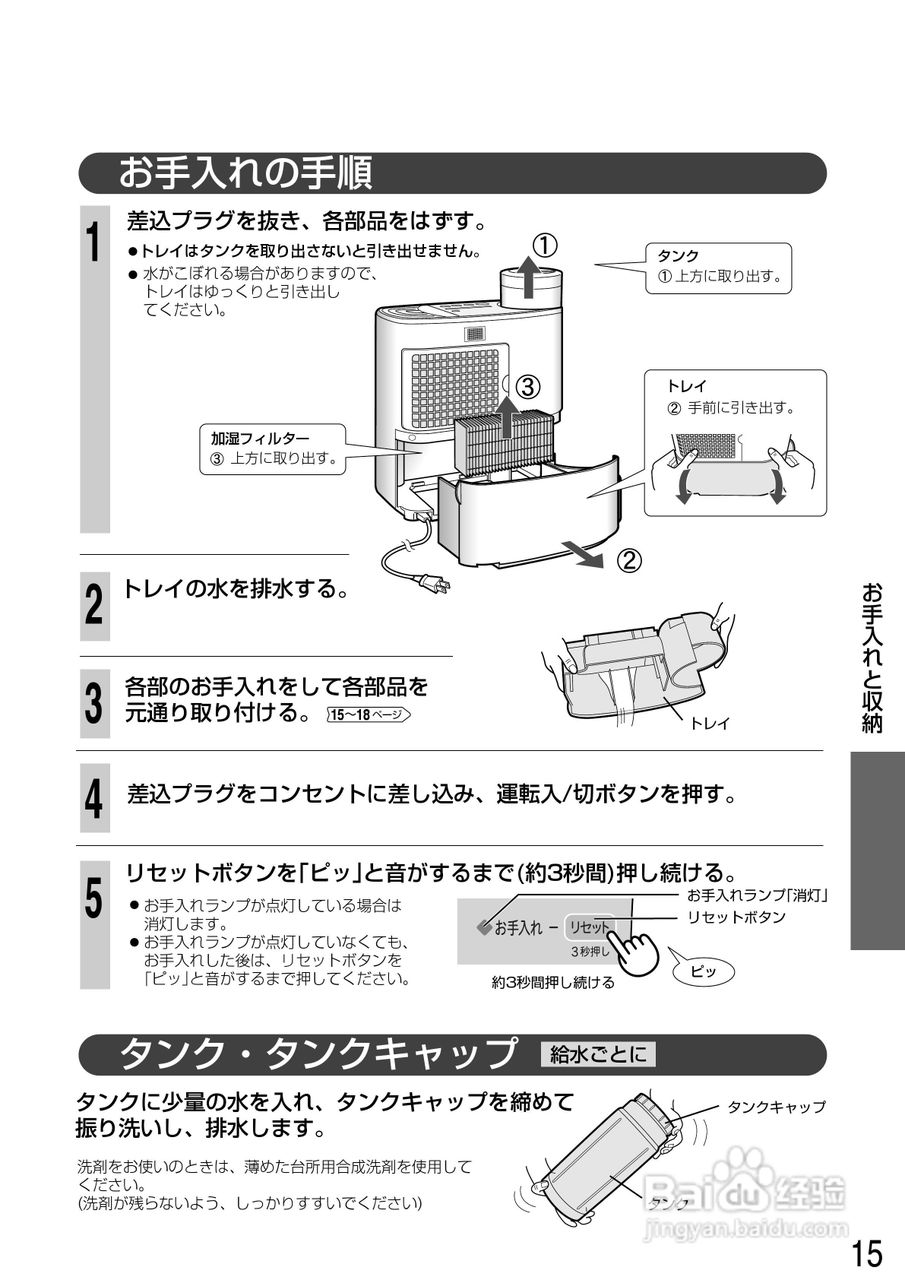 SHARP气化式加湿器HV-U30CX使用说明书:[2]