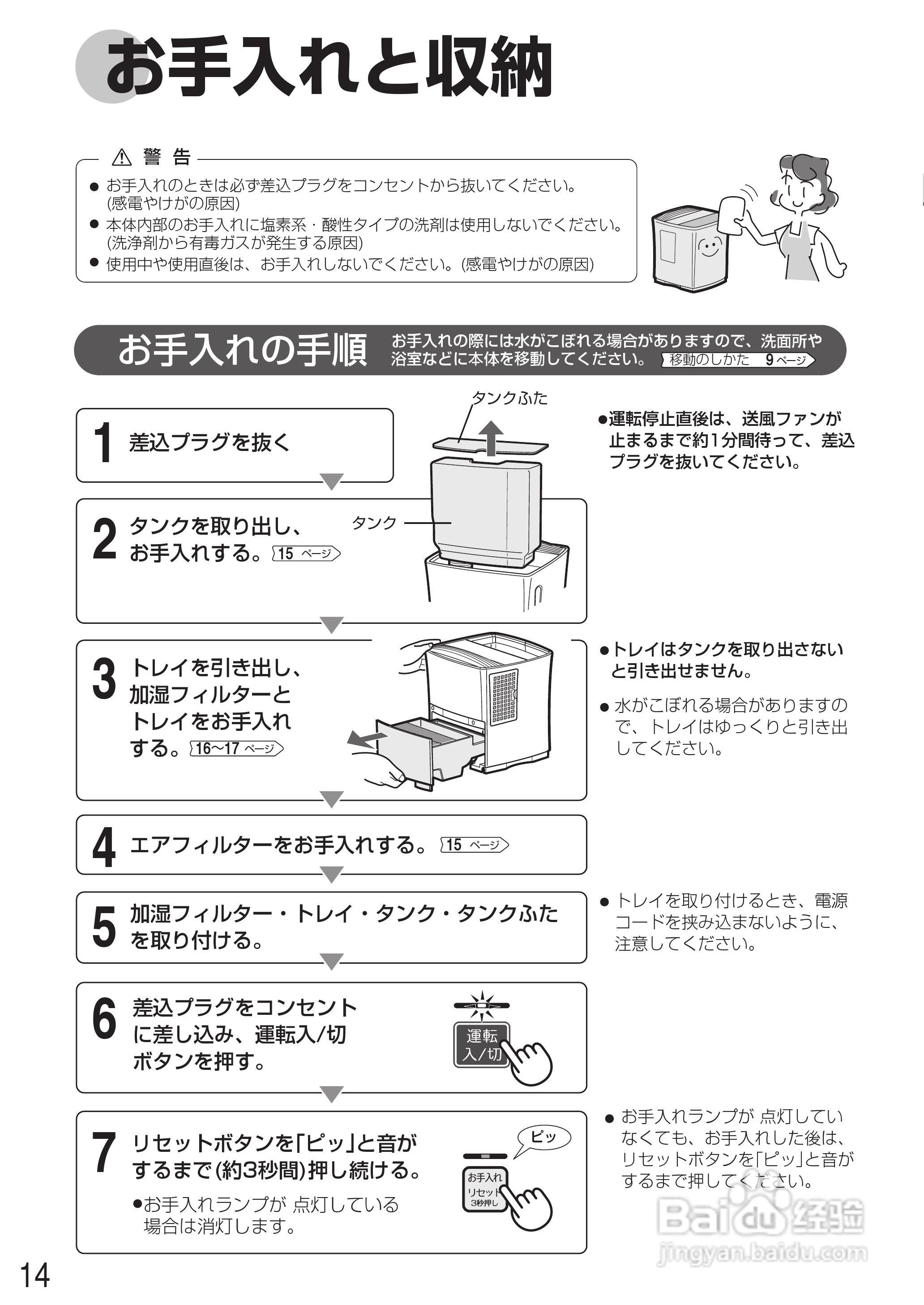 SHARP加湿器HV-300说明书:[2]