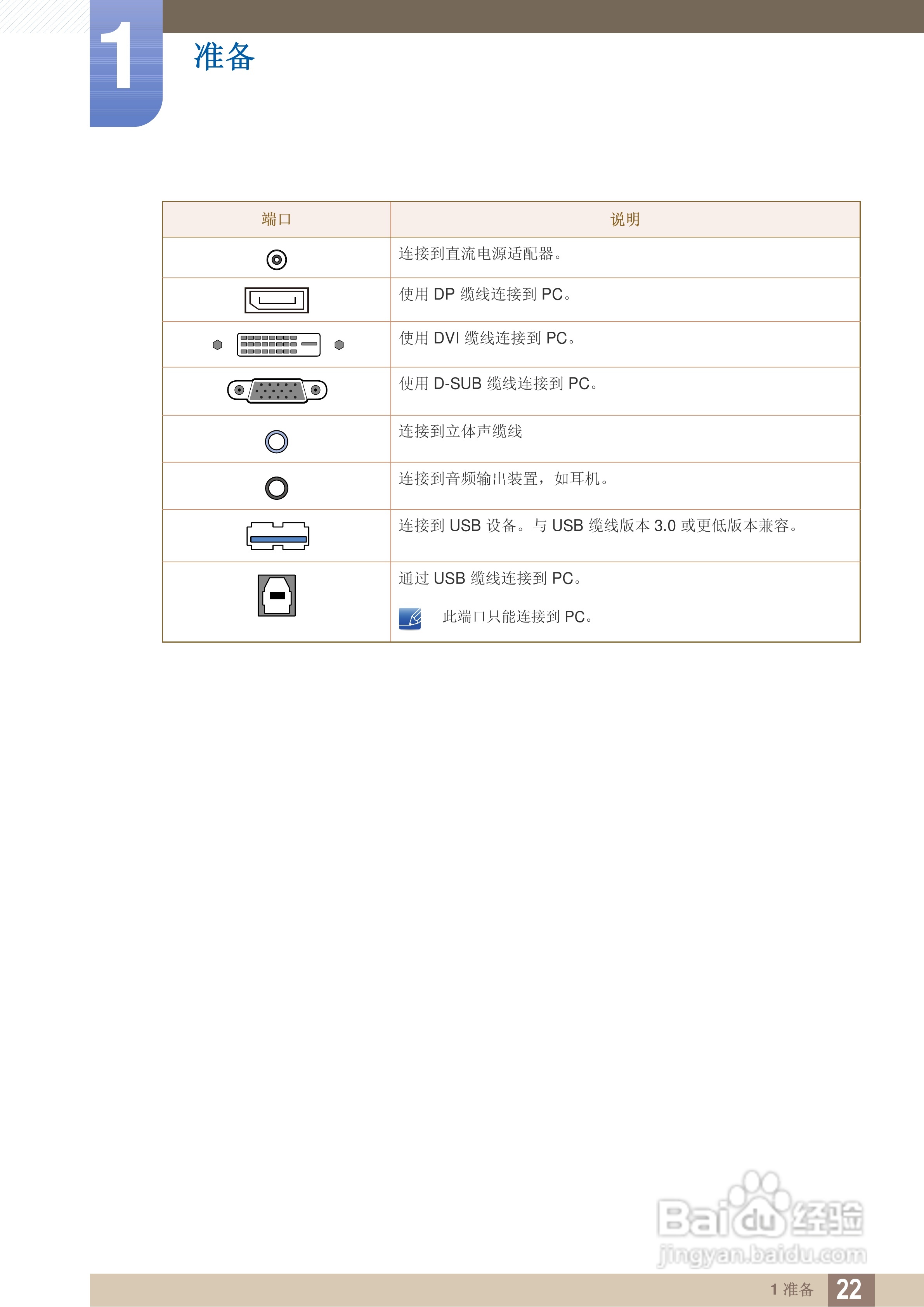 三星S24A850DW液晶显示器使用说明书:[3]