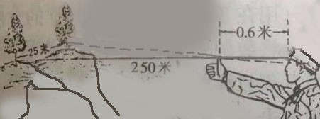 大拇指简单测距分析