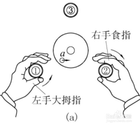 #好久不见#视差是如何产生的,消除视差的步骤