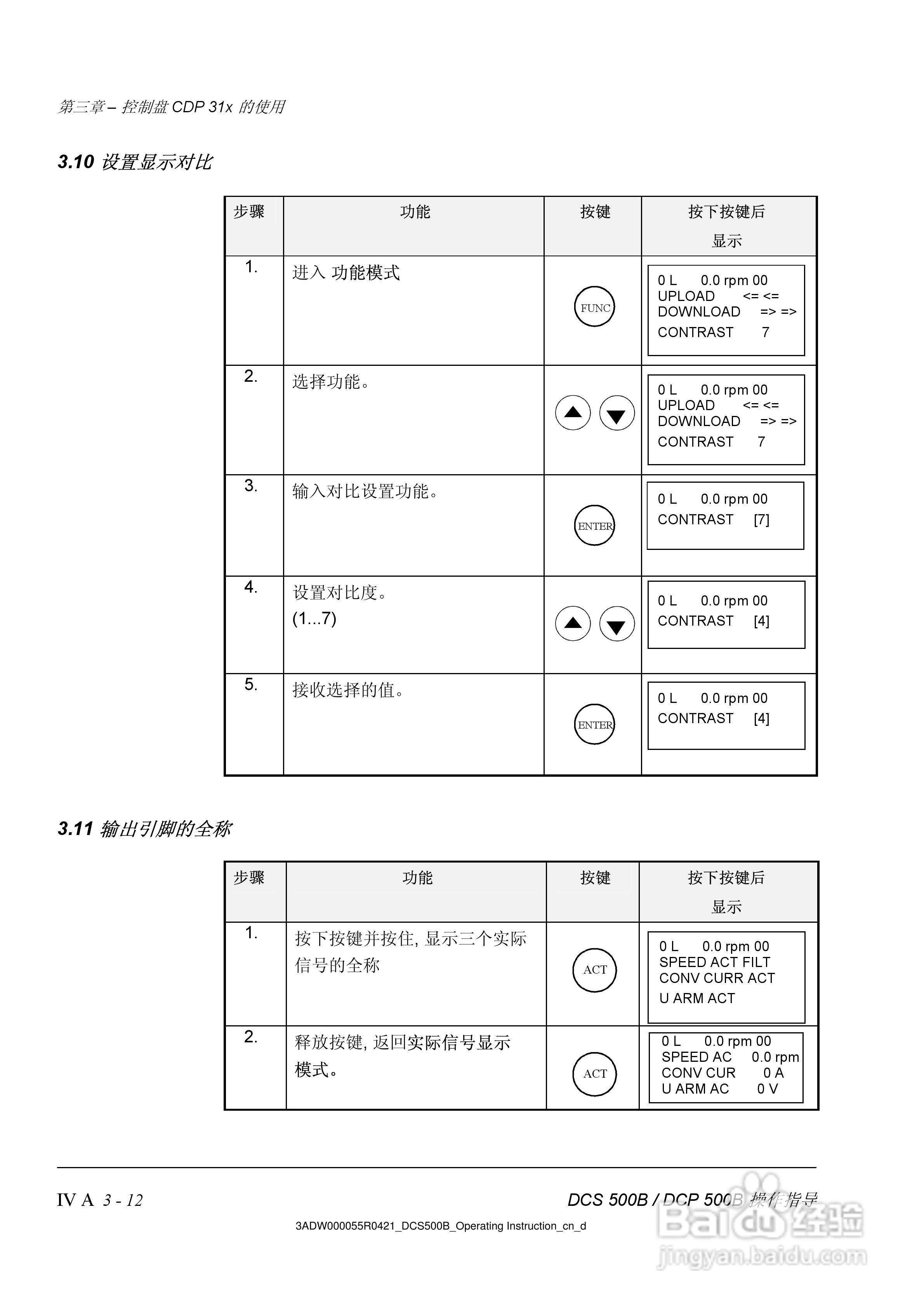 ABB DCS500B/DCF500B/DCP500B直流变流器操作说明书:[5]