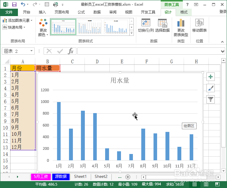 excel设置查看一年内水费的用量柱状图