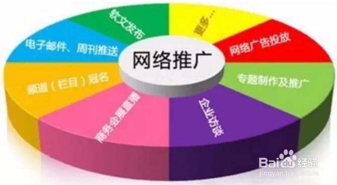 如何扩大天猫网店规模