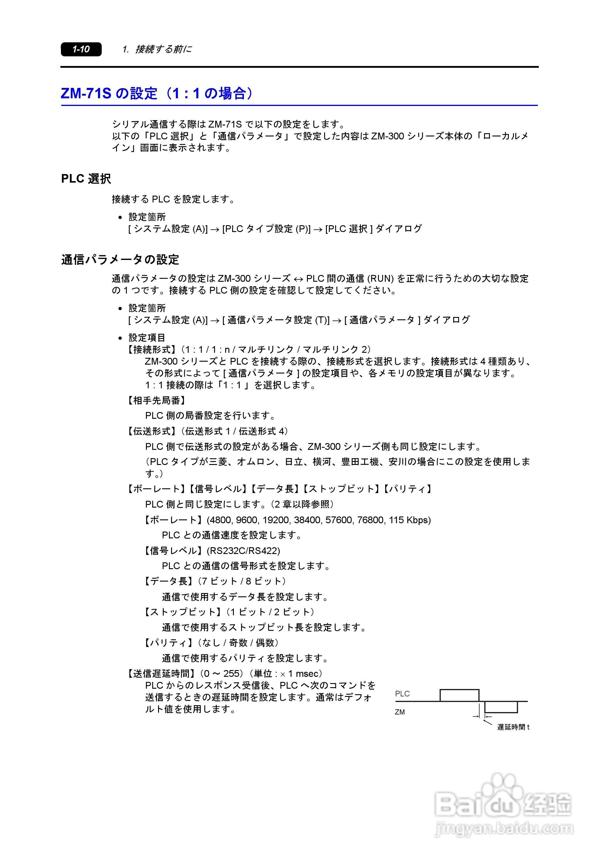 SHARP ZM-340/380超间波振动机说明书:[2]