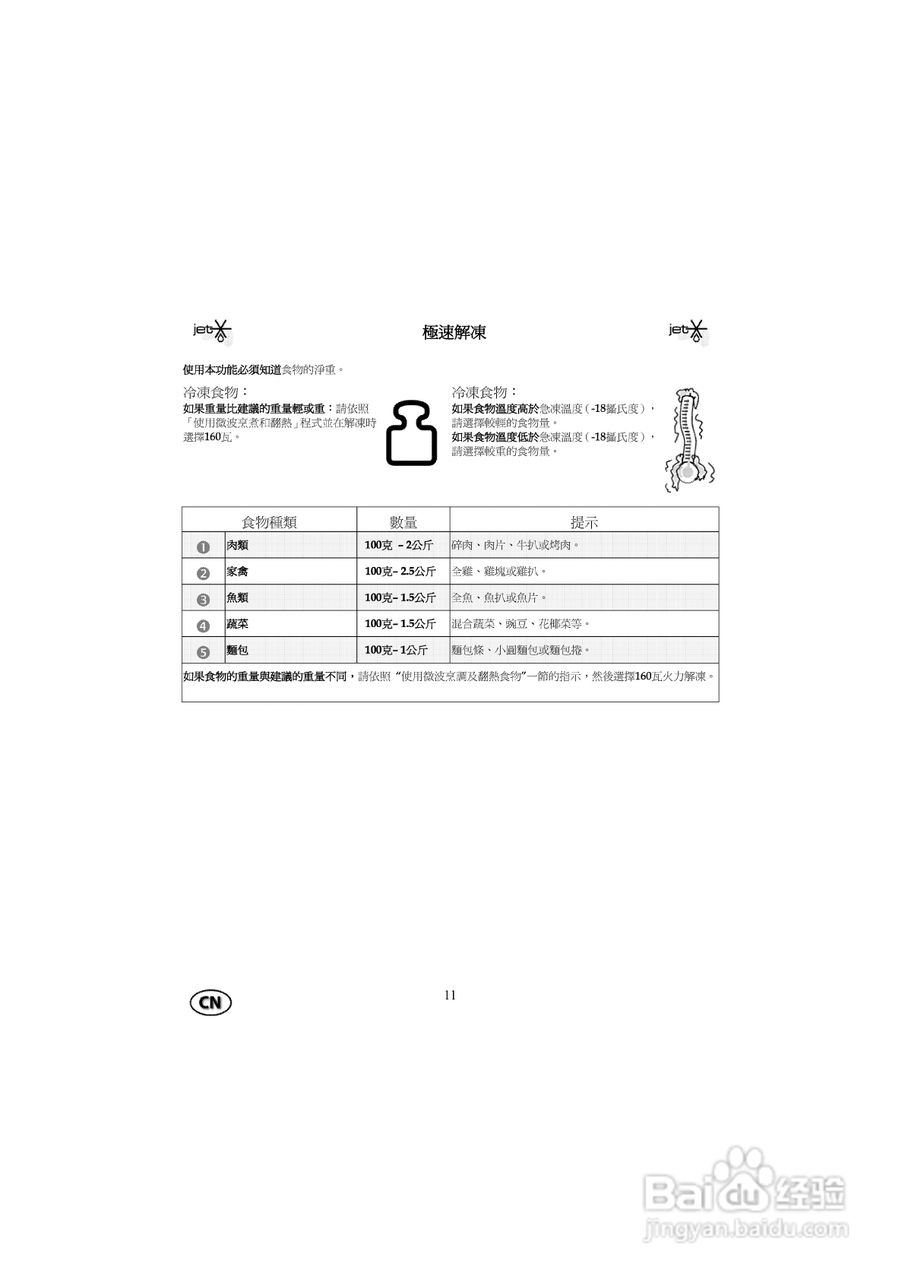 惠而浦VT255微波炉用户手册:[1]