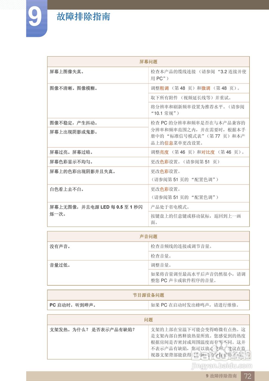 三星C27A550U液晶显示器使用说明书:[8]