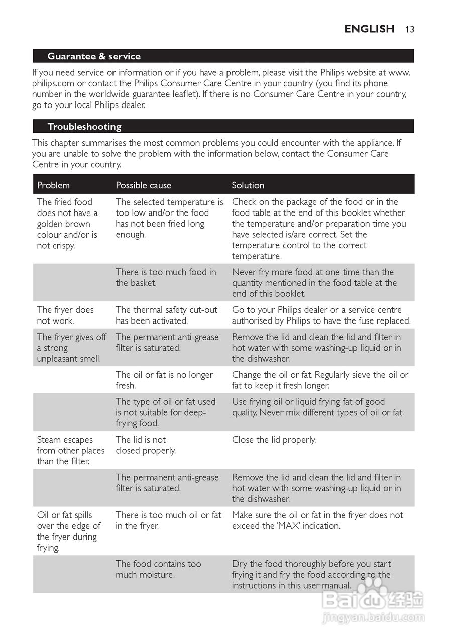 PHILIPS HD6107/HD6105电炸锅说明书:[1]
