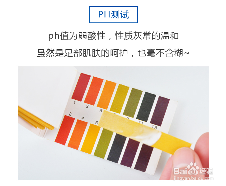 PROFOOT护足霜的使用方法