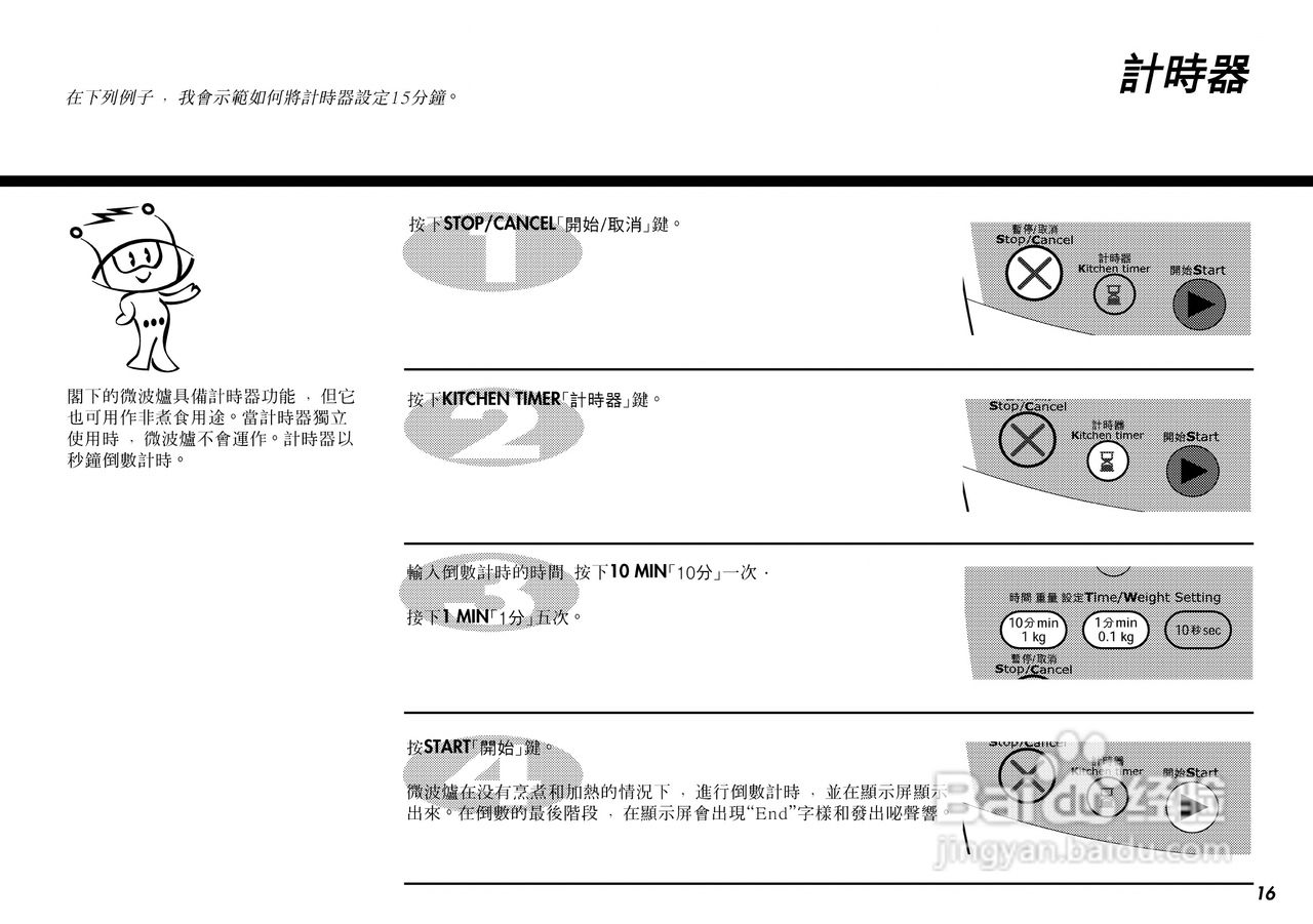 惠而浦P2503微波炉使用说明书:[2]
