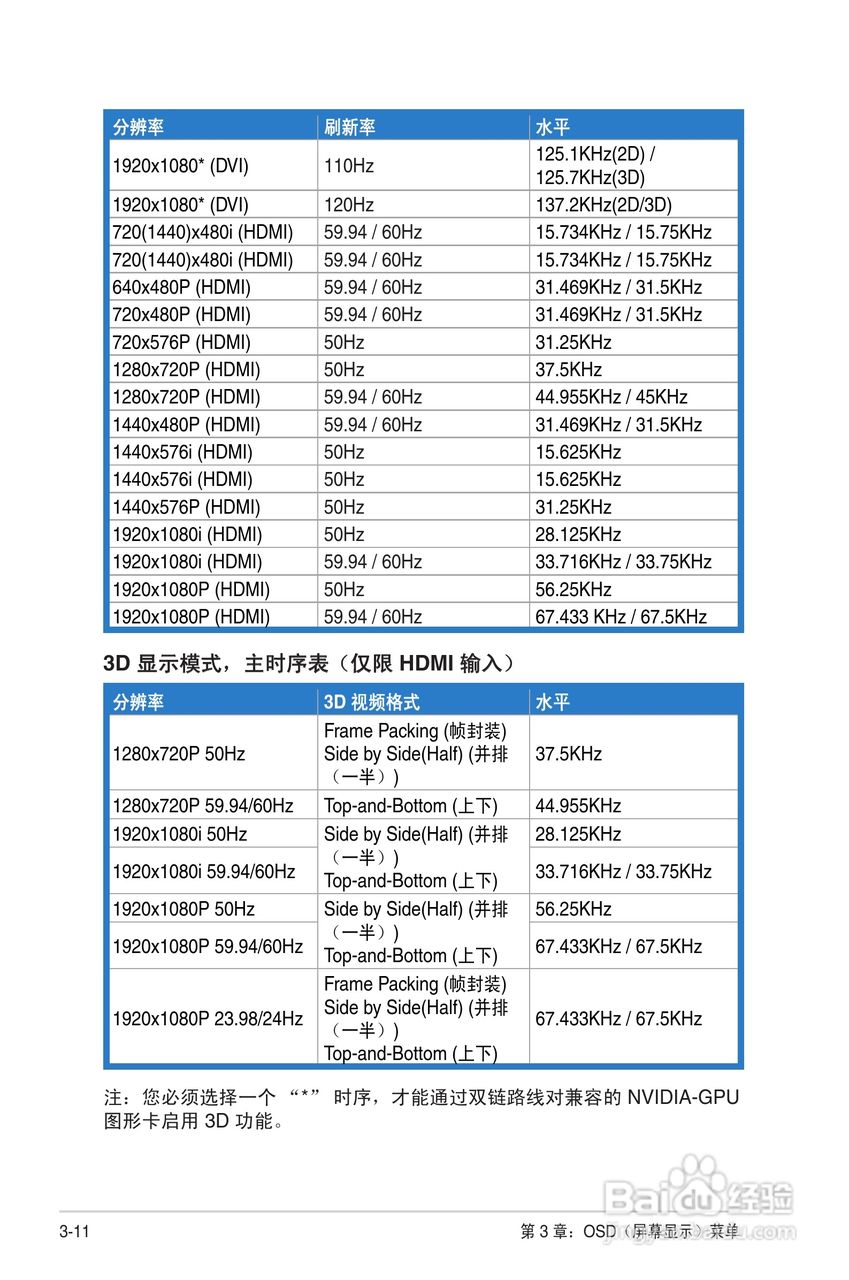 华硕VG278H-C液晶显示器使用说明书:[3]