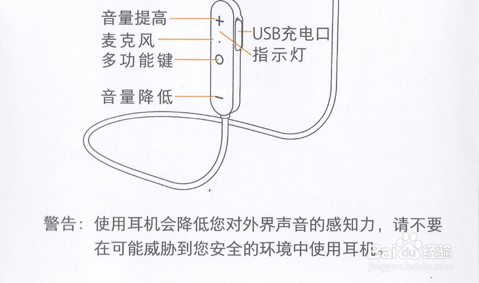 小米air2se蓝牙耳机怎么开机