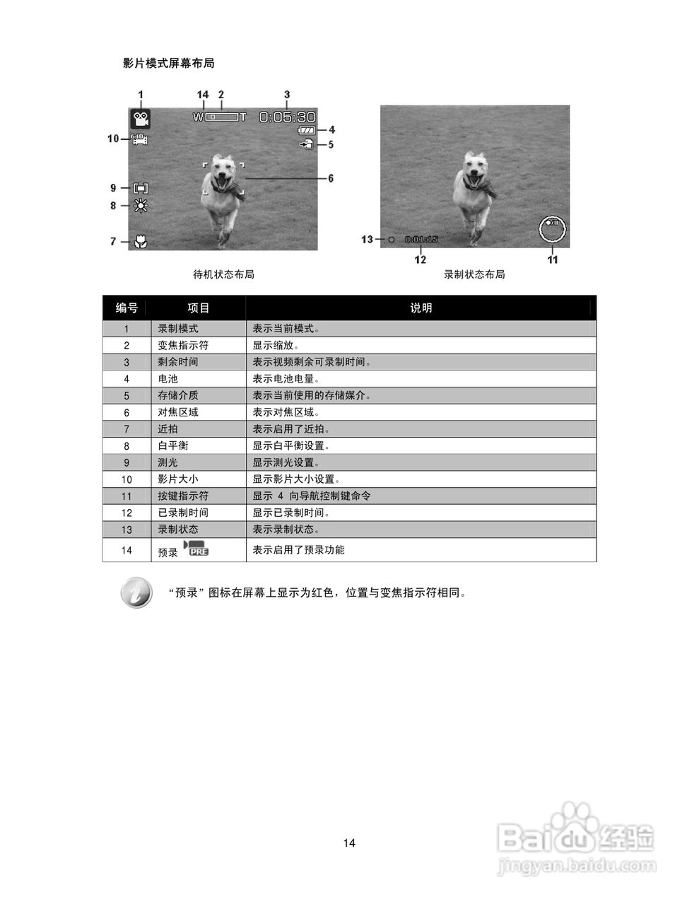海尔DC-X92数码相机使用说明书:[2]