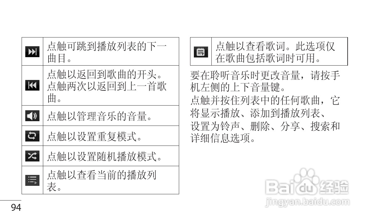 LG P880手机使用说明书:[10]
