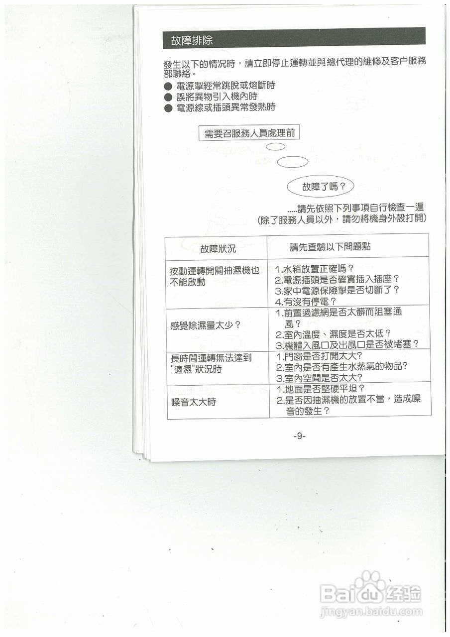德国宝KD-420B2抽湿机使用说明书:[1]