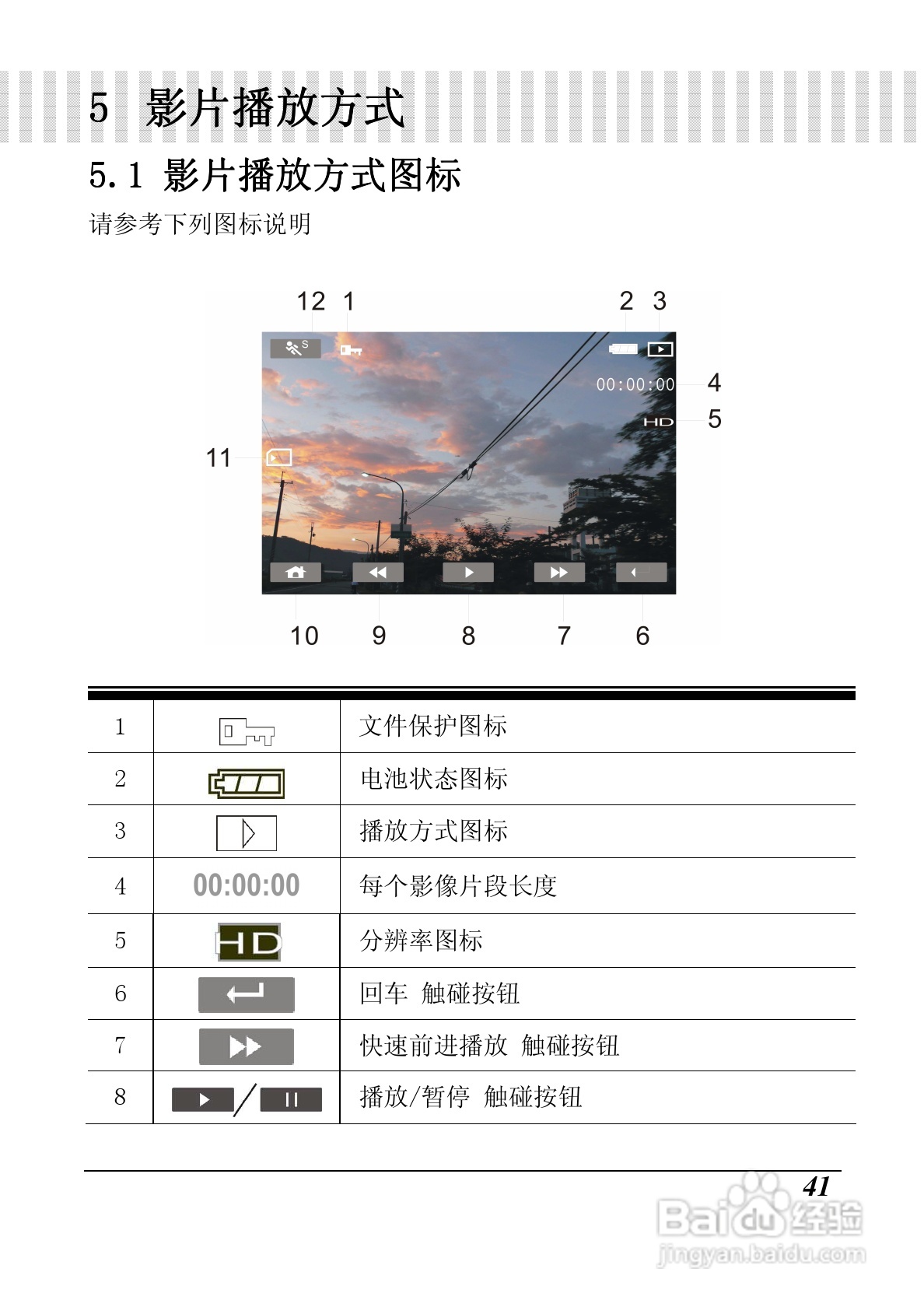 明基M21数码摄像机使用说明书:[5]