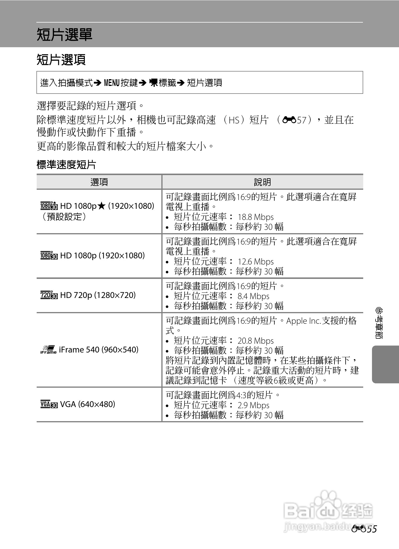 尼康COOLPIX S8200数码相机使用说明书:[17]