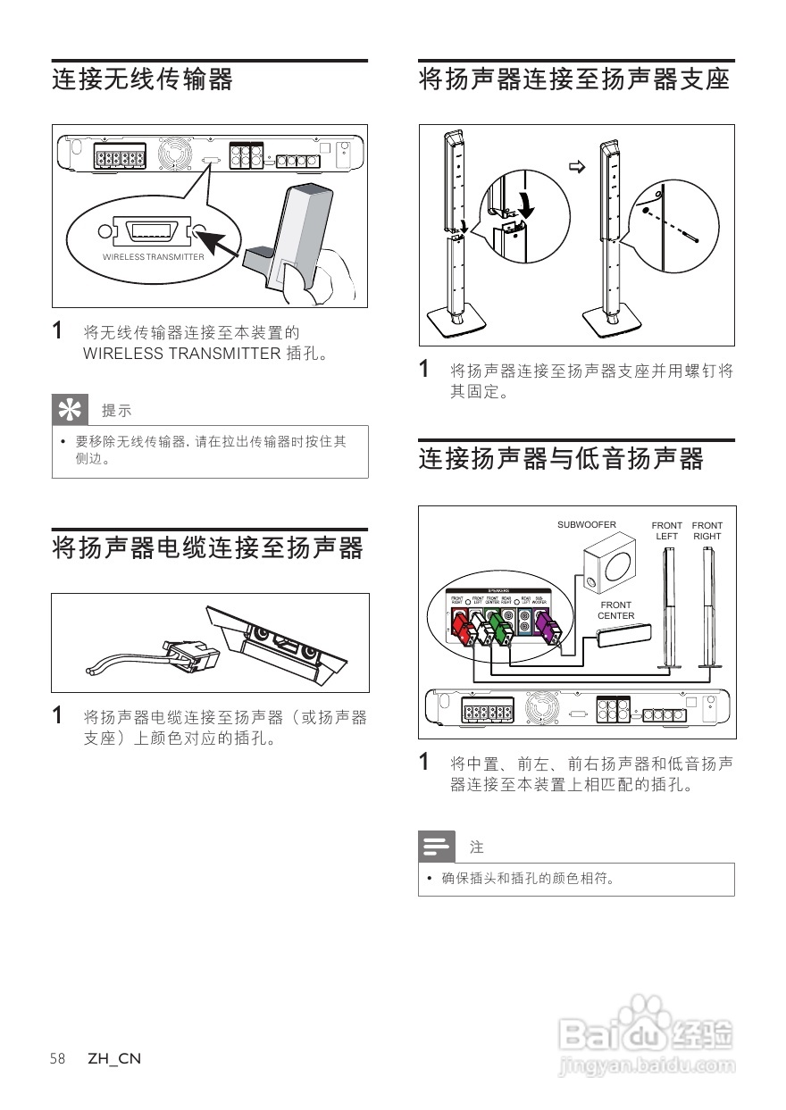 飞利浦HTS3568W/93家庭影院使用说明书:[1]