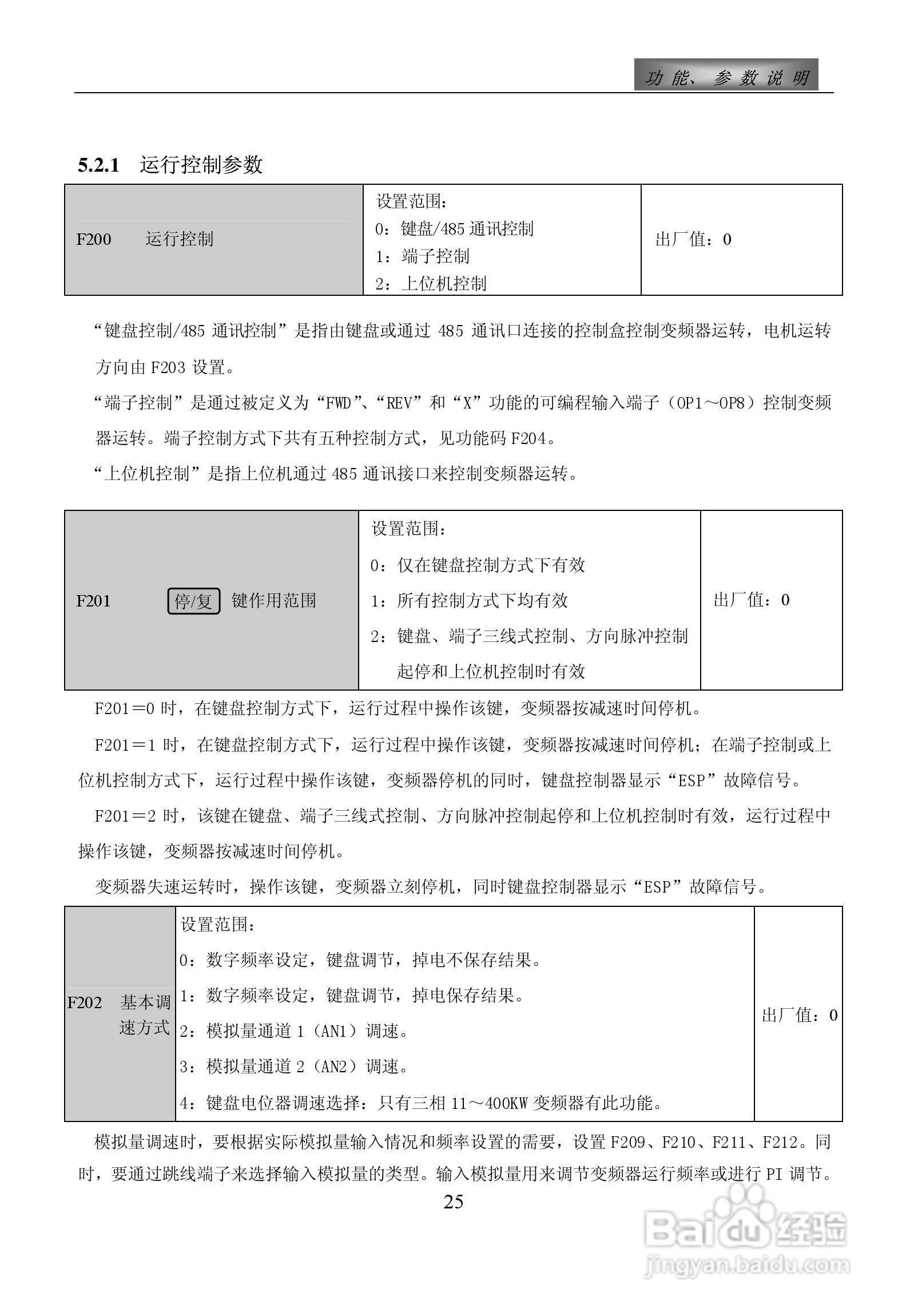 惠丰F1500-P4000T3D变频器使用说明书:[3]