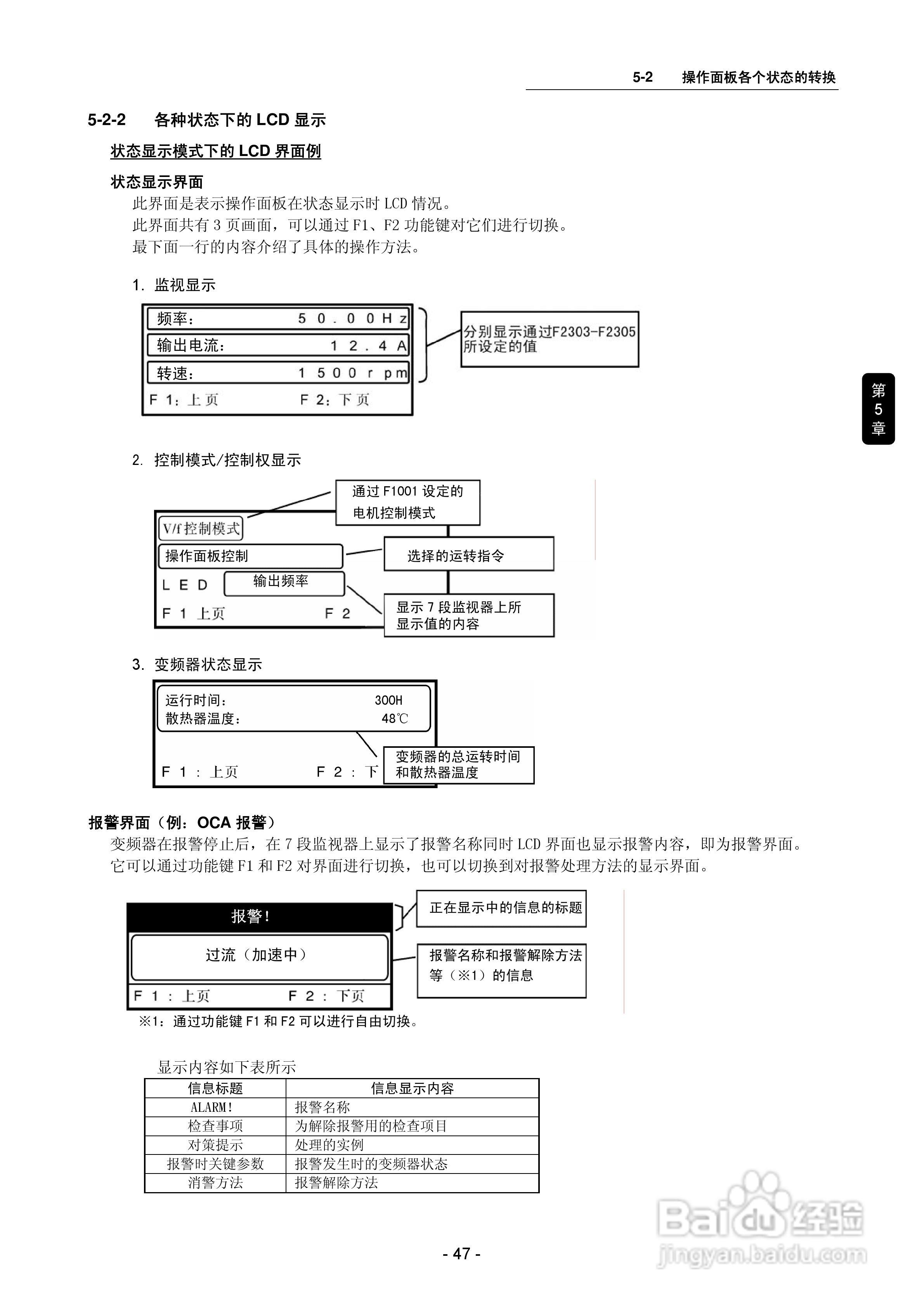 三垦SVC06-2500变频器使用说明书:[5]