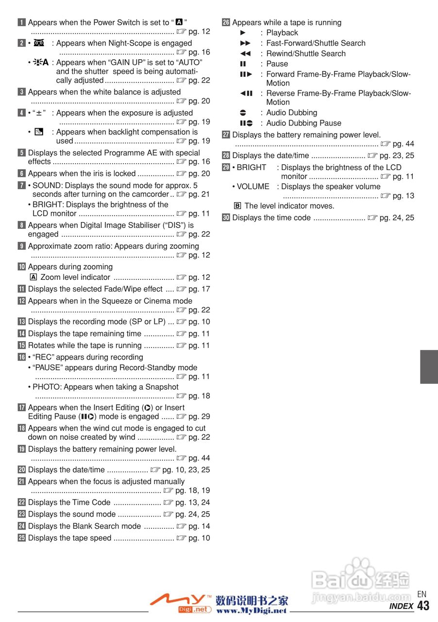 胜利JVC GR-D20数码摄像机使用说明书:[5]
