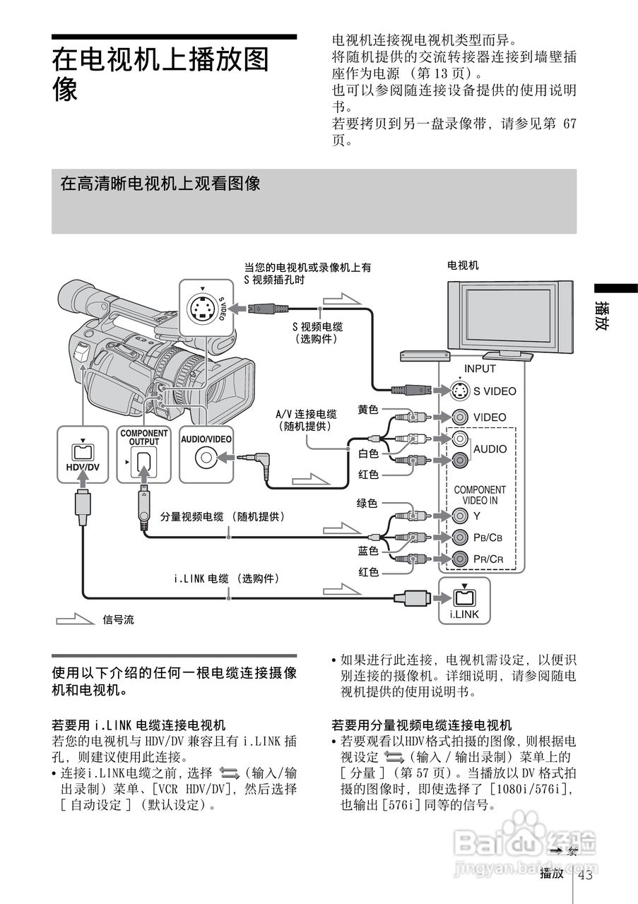 索尼HDR-FX1E数码摄像机使用说明书:[5]