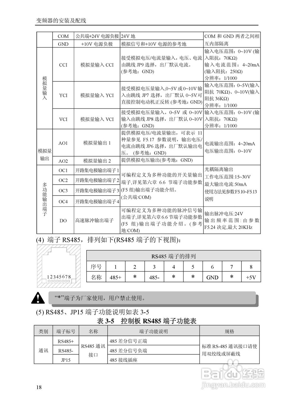 YMB9000X系列Ⅰ通用变频器说明书:[3]