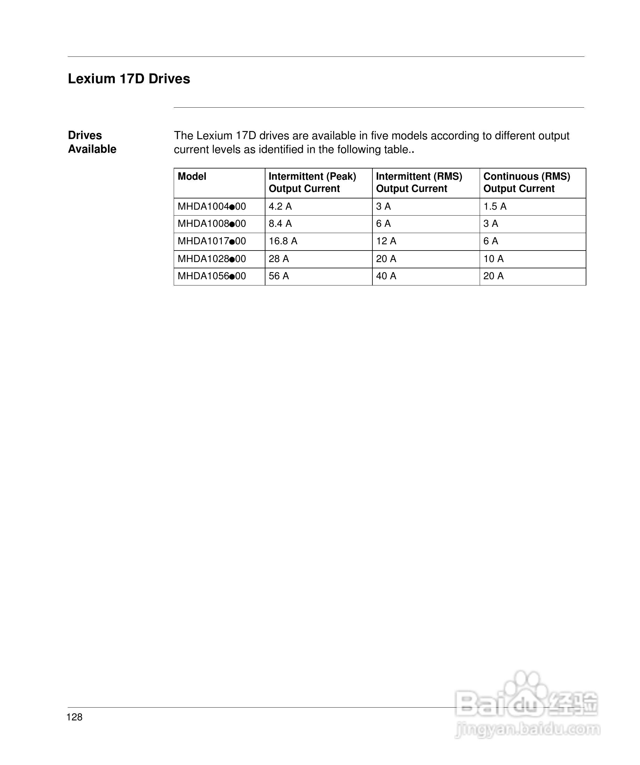 施耐德17D伺服驱动器用户手册:[15]