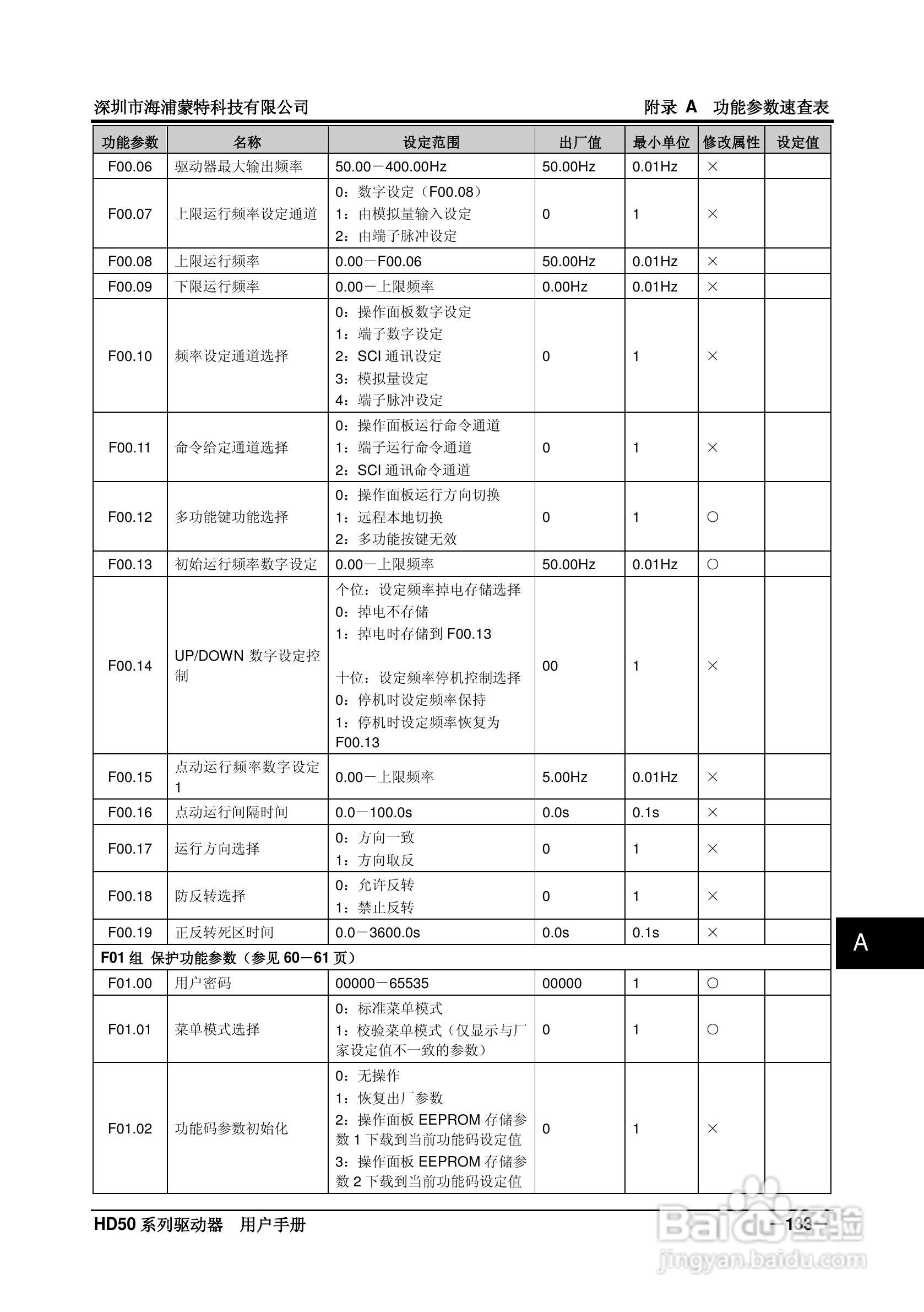 海浦蒙特HD50-6T400G高性能矢量控制驱动器用户手册:[15]