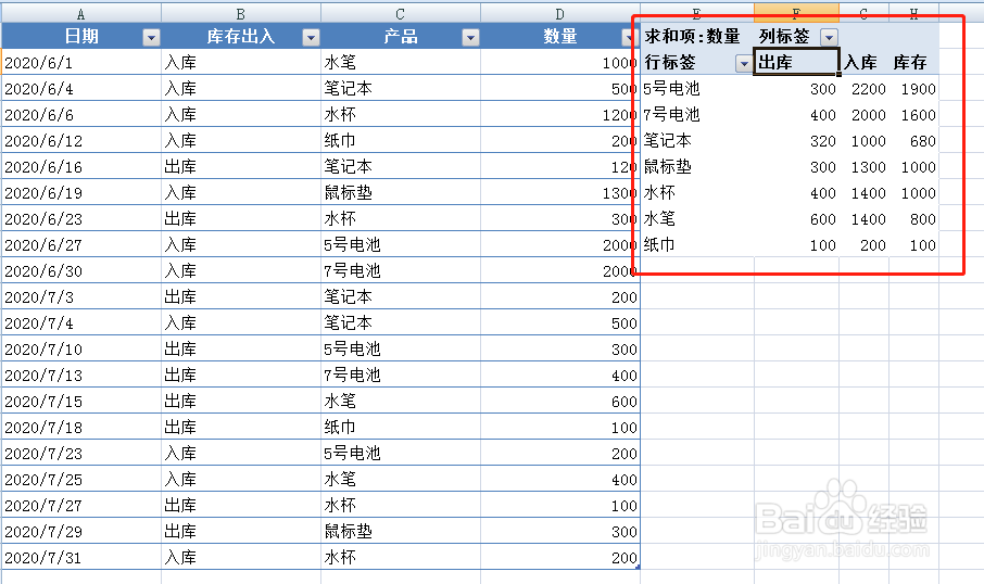 Excel如何自动计算库存数量?