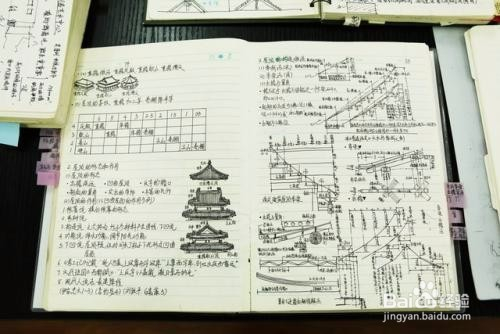 UI设计的五个实用小技巧，新手一定要看！