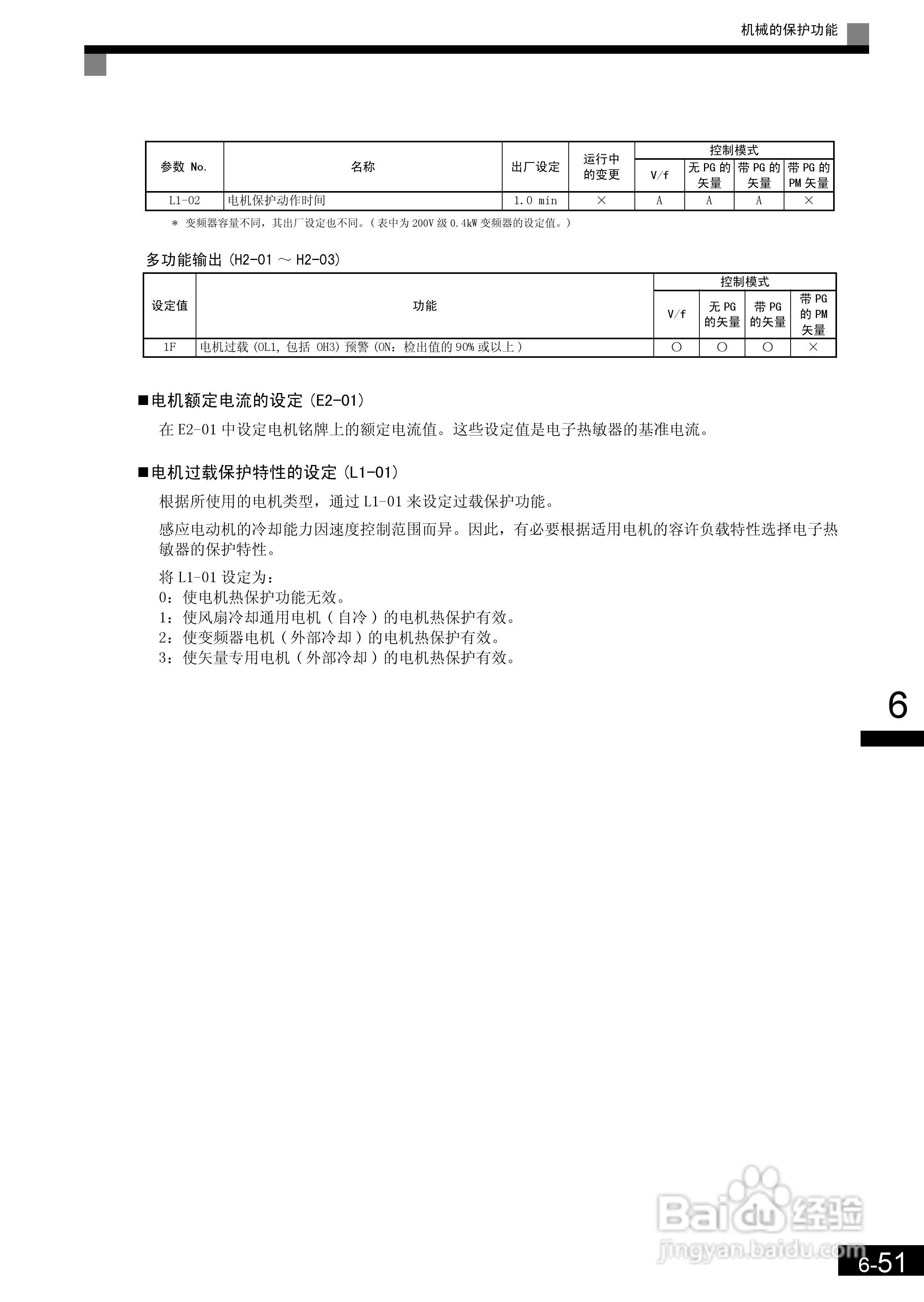 安川CIMR-L7B4055变频器使用说明书:[21]