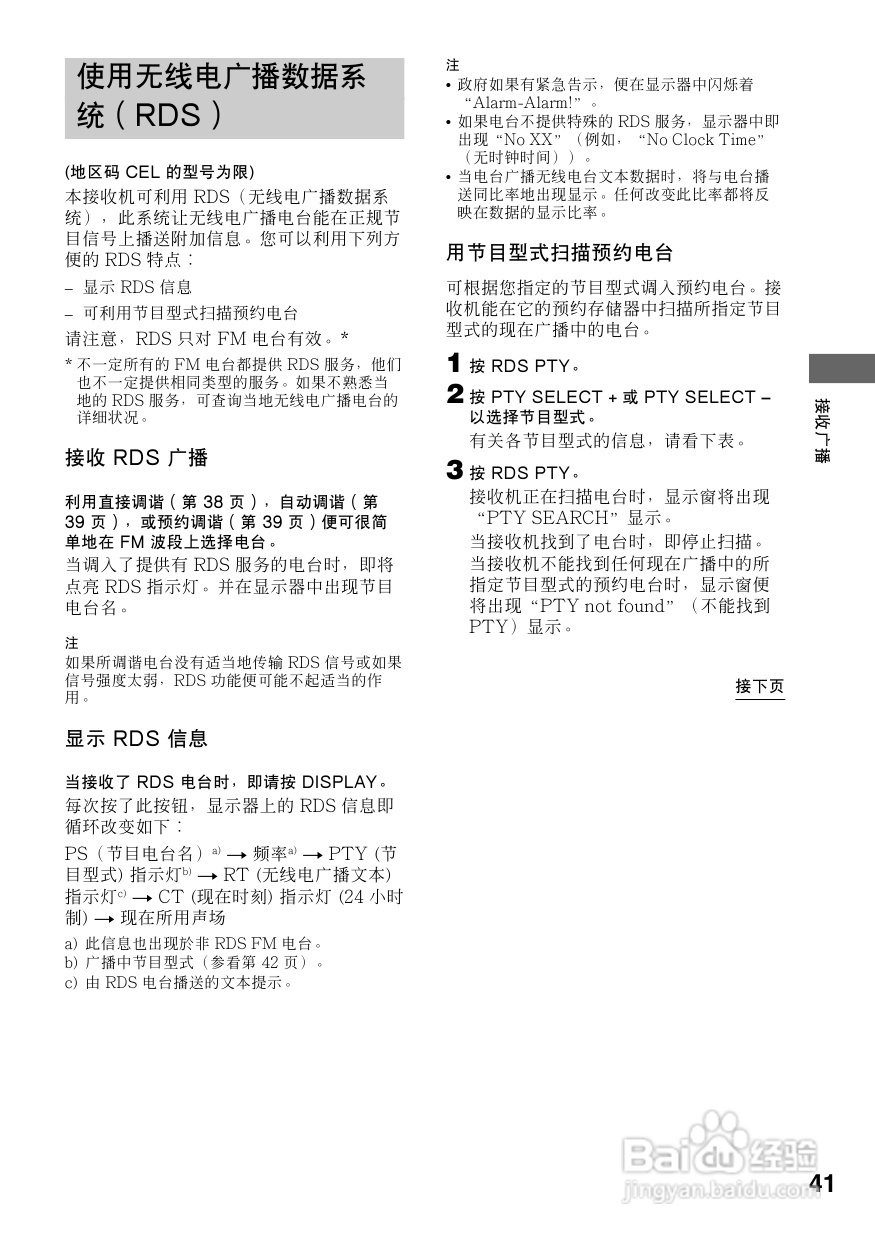 索尼STR-DB1070功放使用说明书:[3]