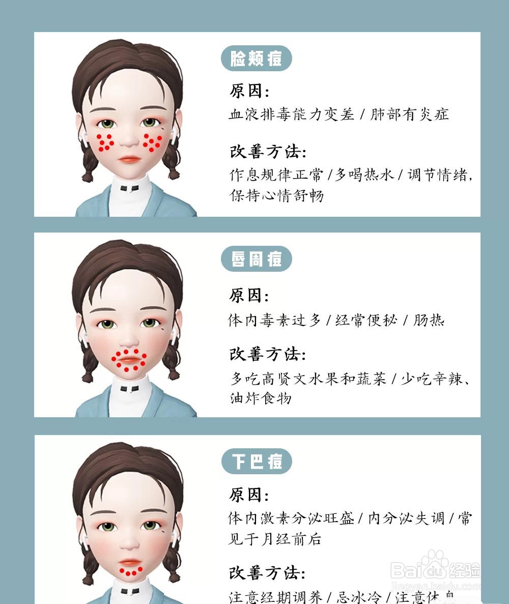怎么快速祛痘养成干净脸