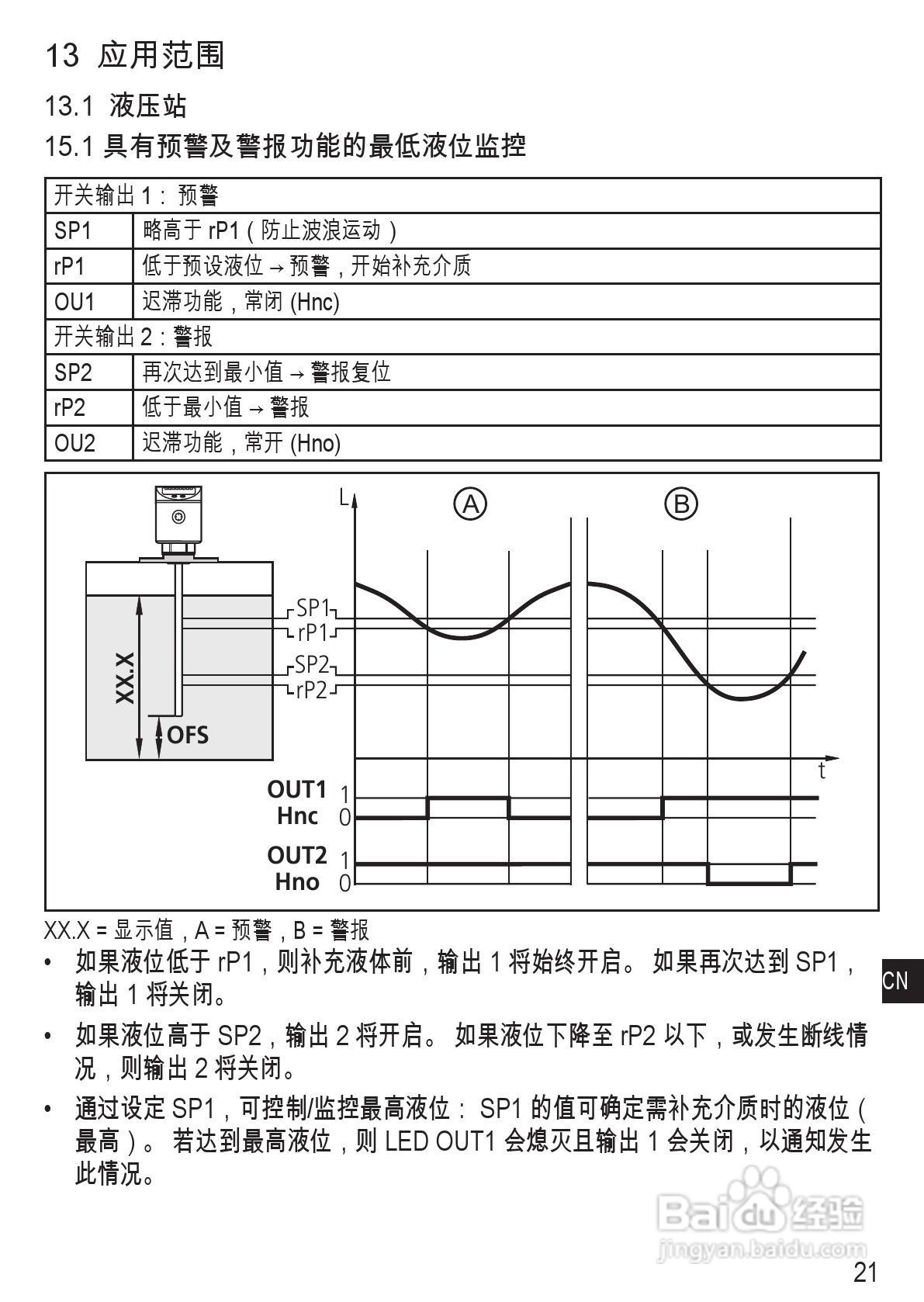 IFM 电子液位传感器LK10操作说明书:[3]