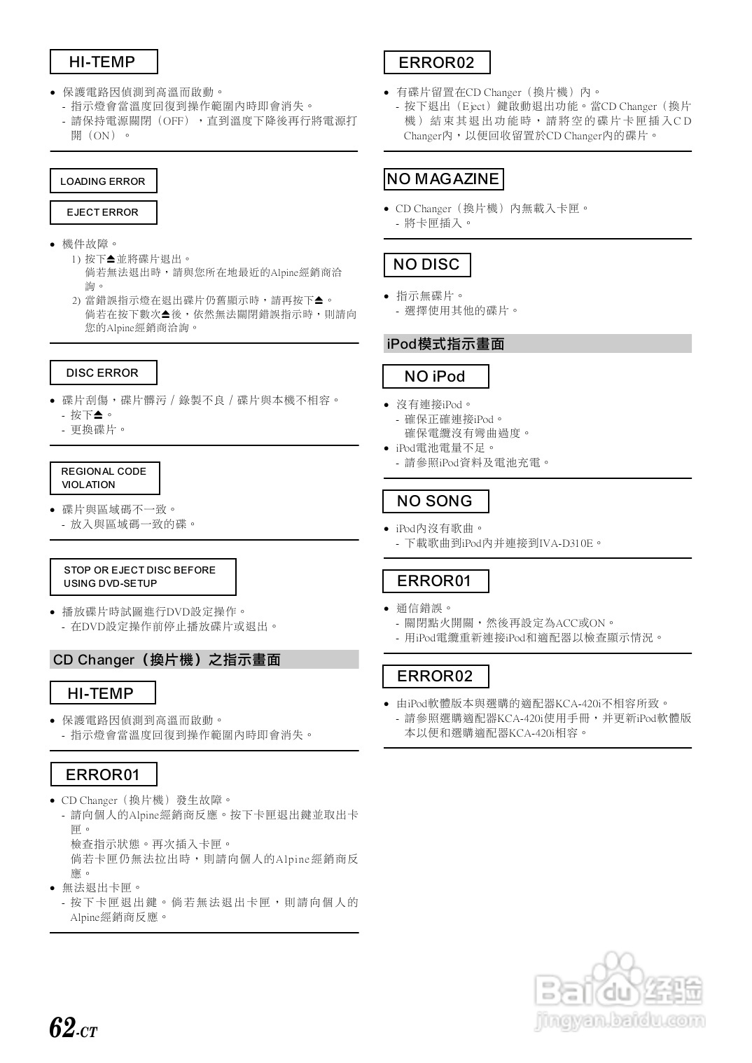 阿尔派IVA-D310E型车载DVD播放器说明书:[4]