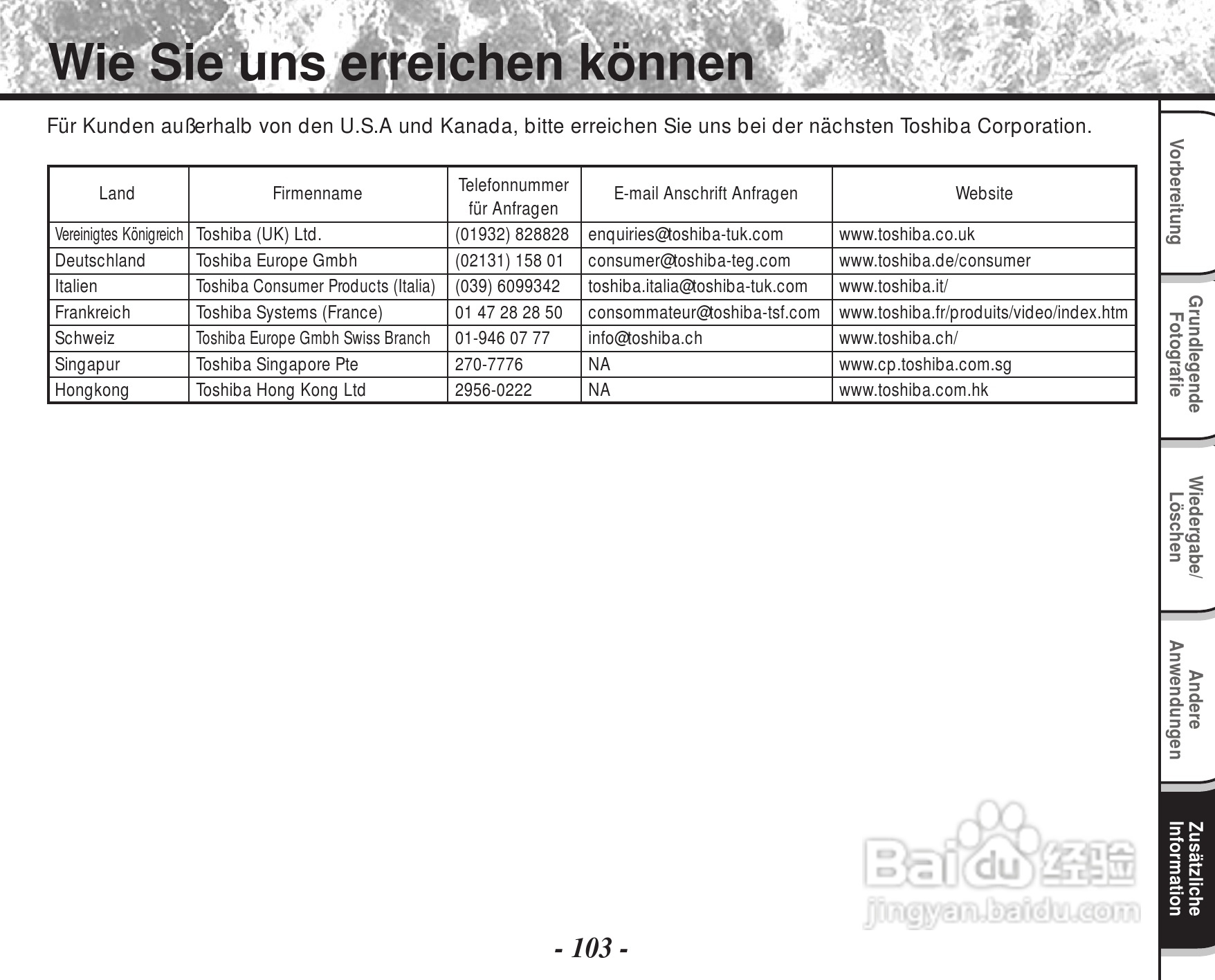 东芝PDR-M60数码相机使用说明书:[32]