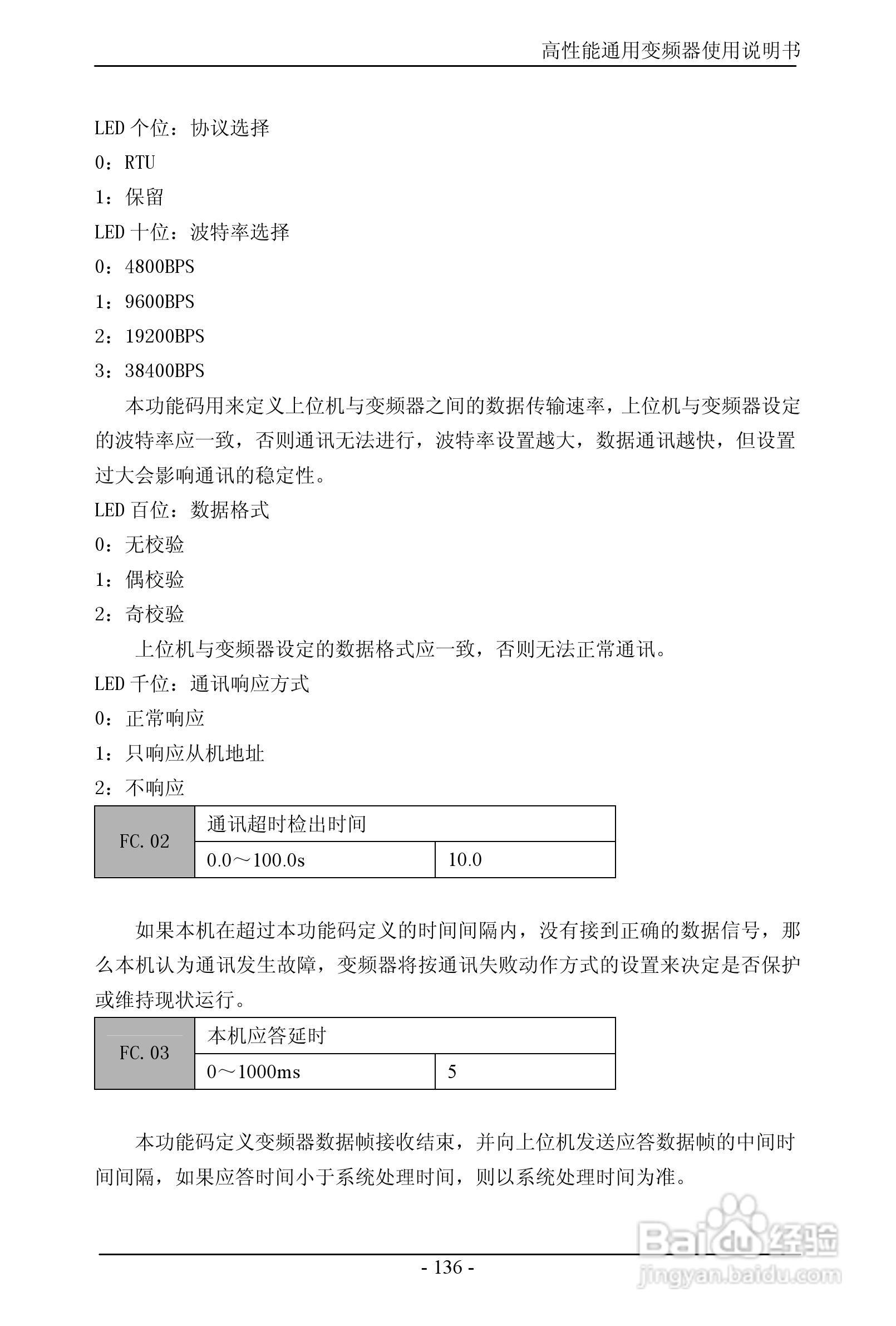 森岛SD680-4T6300高性能通用变频器使用说明书:[14]