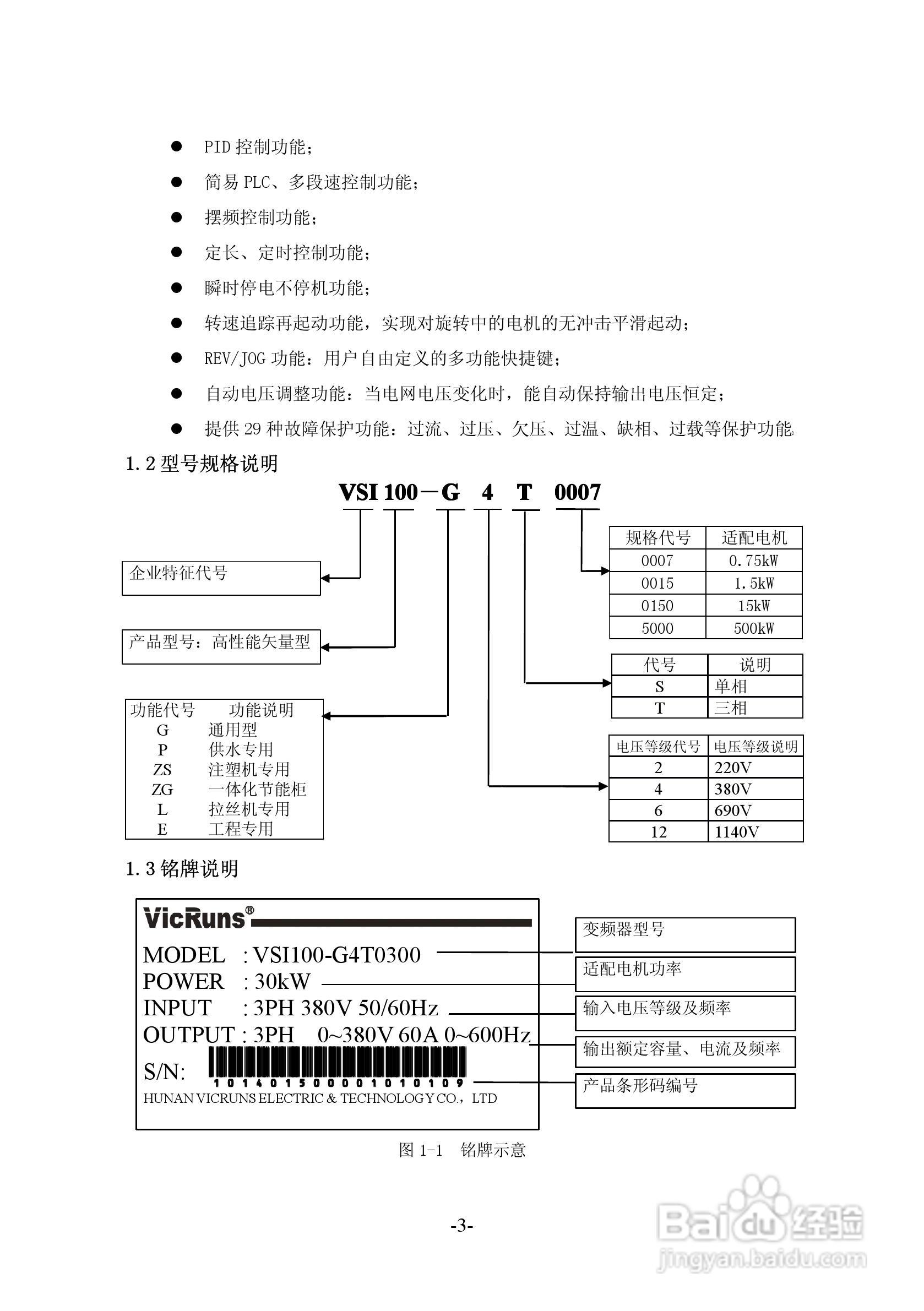 沃森VSI100-G2S0004变频器使用说明书:[1]