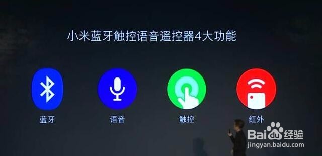 小米新品电视代号4A：超薄4K屏幕+人工智能