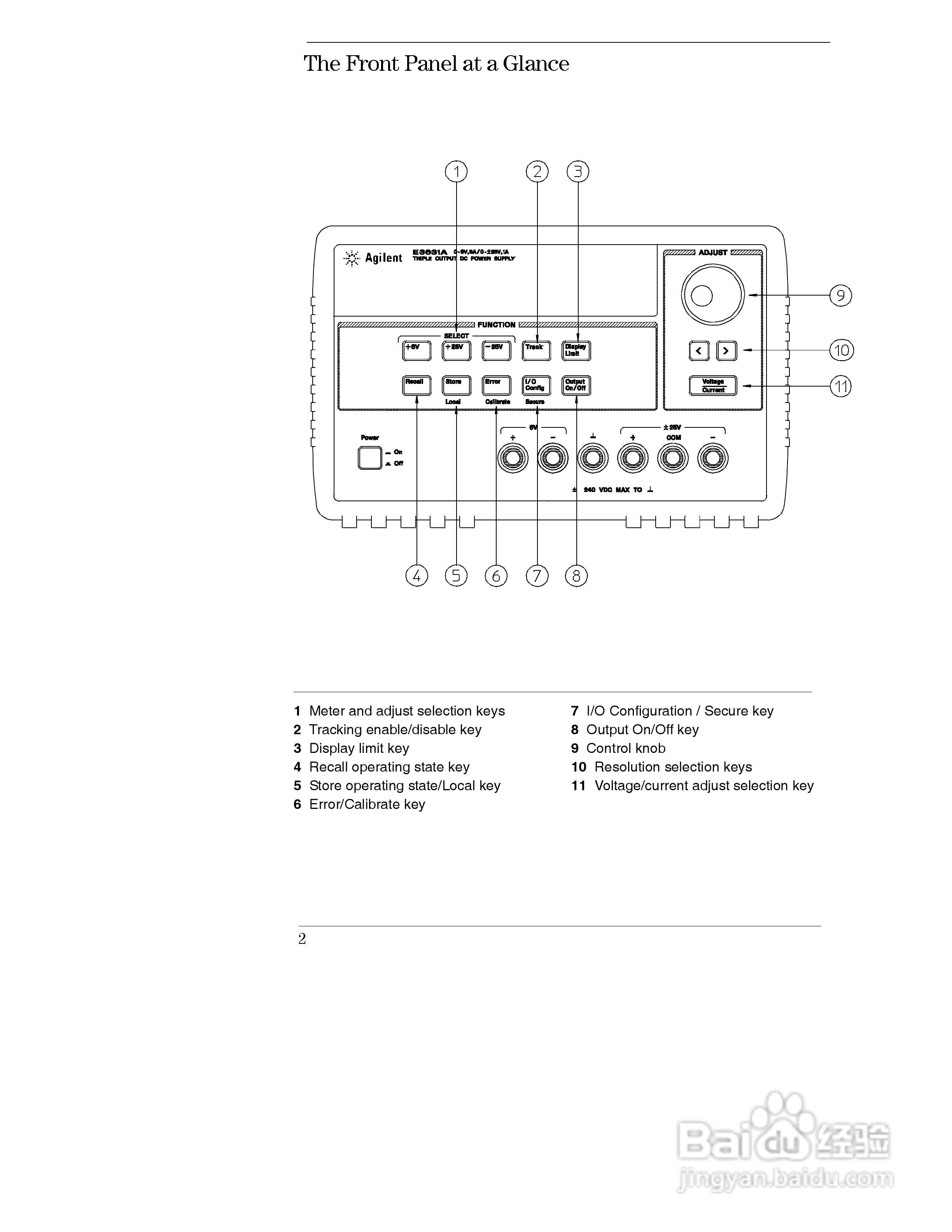 E3631A型80W三输出电源供应器操作手册:[1]