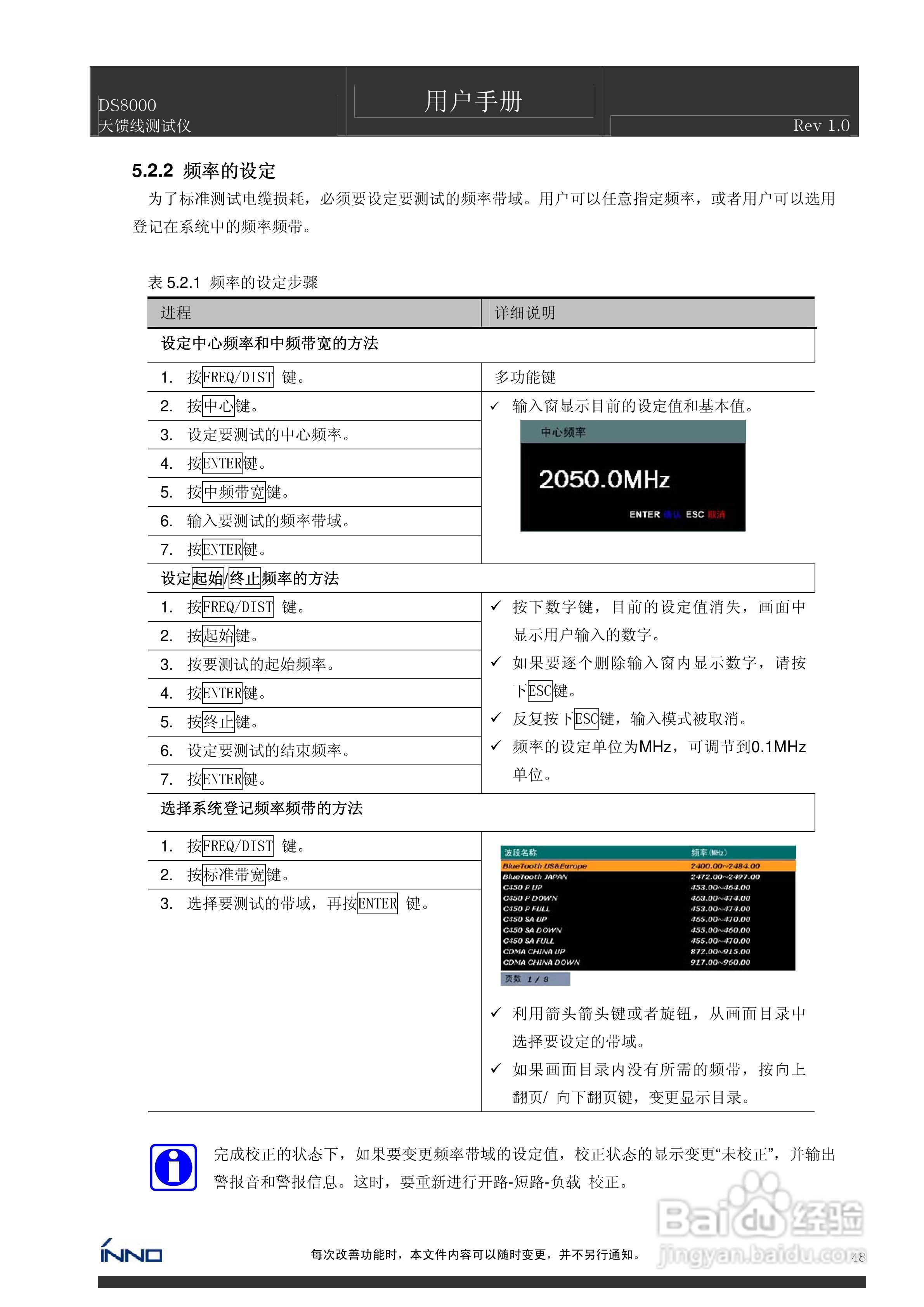DS8000天馈线测试仪说明书:[5]