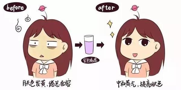 脸上有斑适合用什么颜色的隔离霜