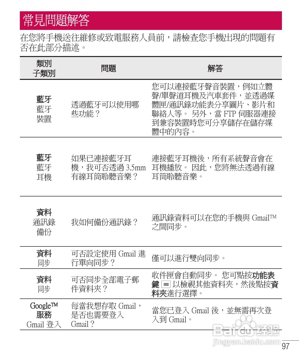 LG E975手机使用说明书:[10]