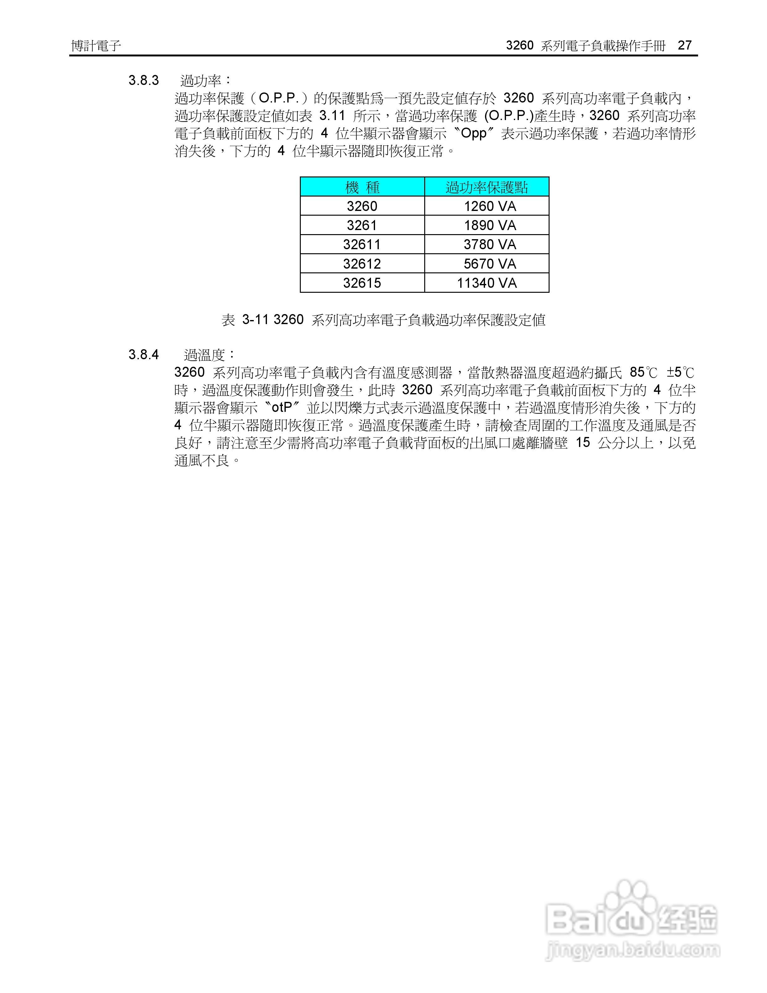 32615高功率交直流电子负载操作手册:[3]