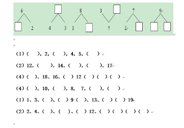 1 3 7 13 21 31的规律公式是什么