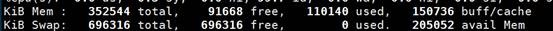 Linux查看系统top -c命令查看内存使用情况