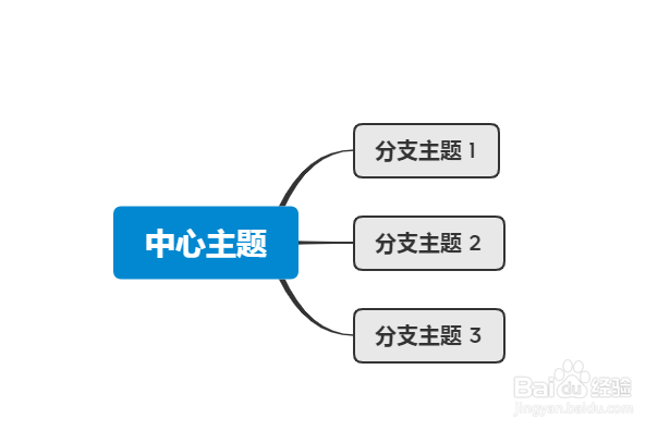 xmind怎么设置线条粗细