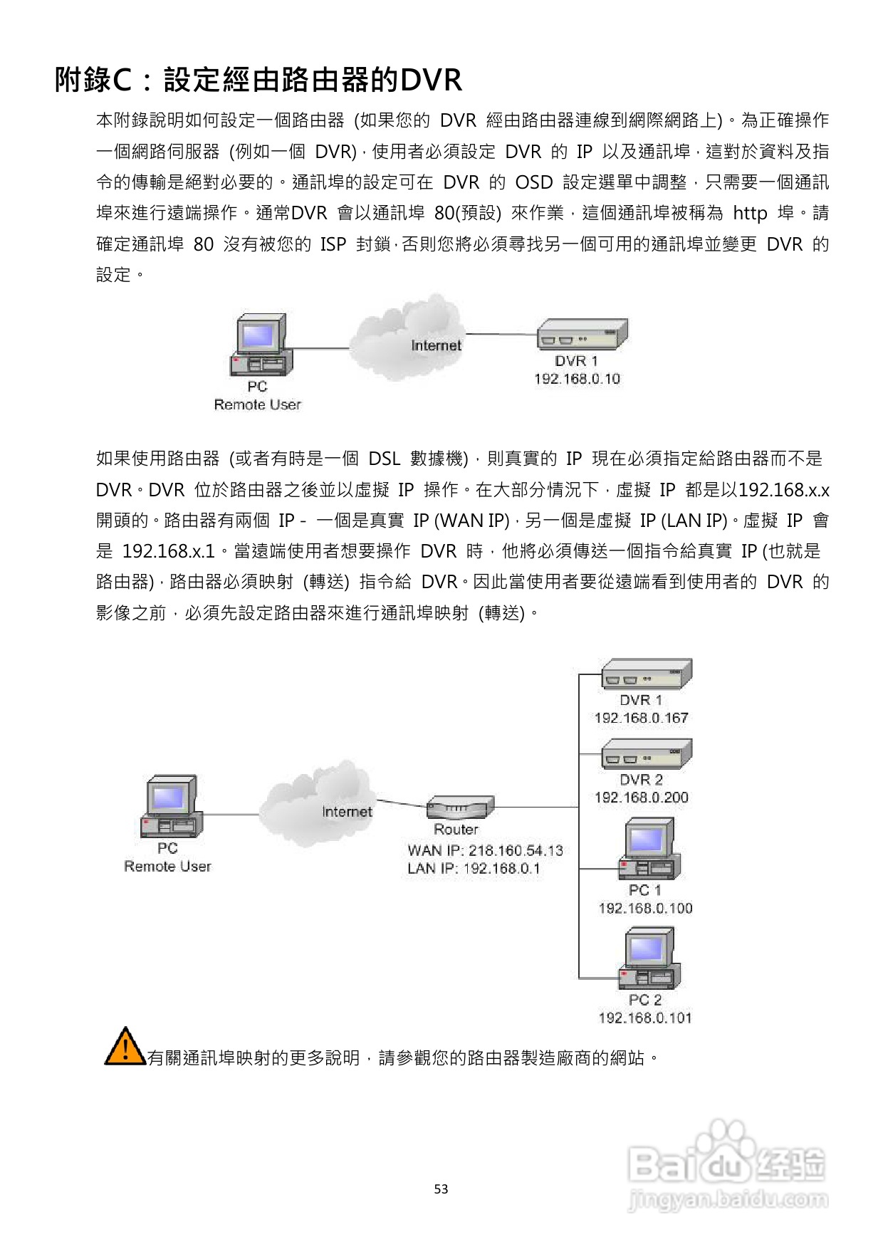 声宝DR-S1655型数位录放影机说明书:[3]