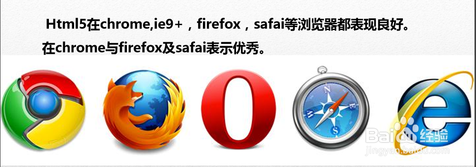 HTML5高级工程师之HTML5基础